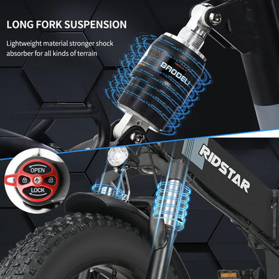 GTXR & Ridstar H20 1000W Electric Mountain Bike