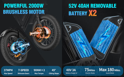 YVY Q20Pro Fat Tire Electric Bicycle 2000W 40AH 52V